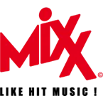 Топ Песен Франции (Mixx Radio)