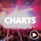 Charts (M1)